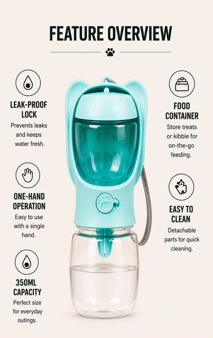 Portable pet water bottle & food container