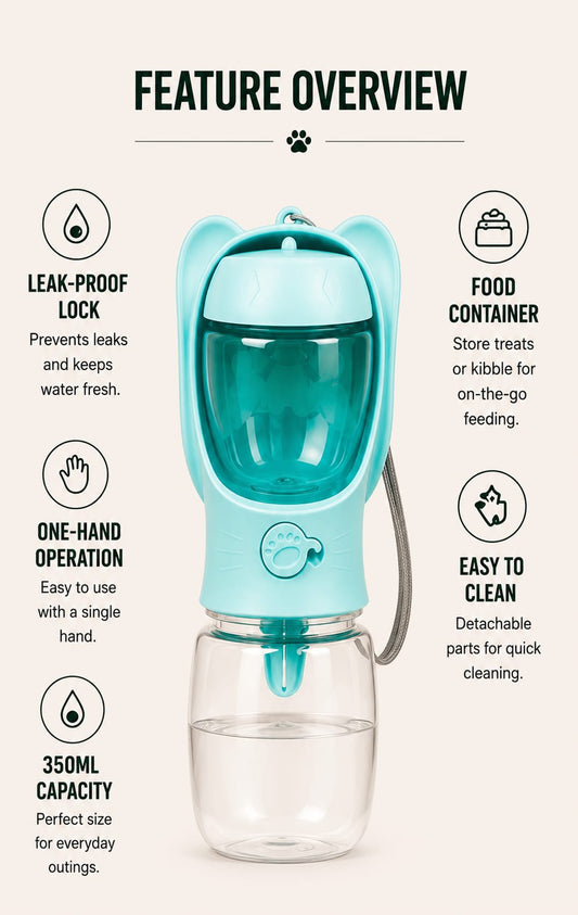 Portable pet water bottle & food container