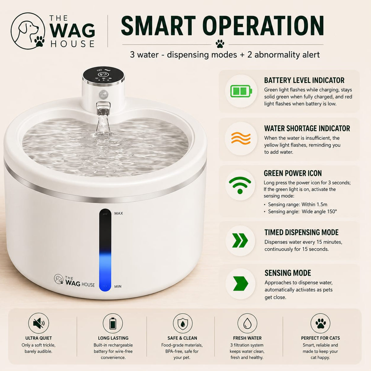 Wireless Cat Water Dispenser
